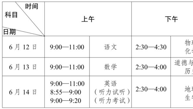 ?希尔德25分 哈利伯顿19+13 罗齐尔25+9+7 步行者大胜黄蜂